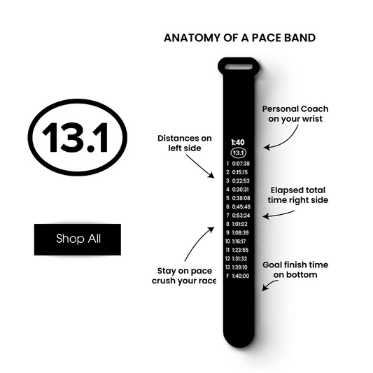 13.1 Half Marathon Silicone Race Pace Band