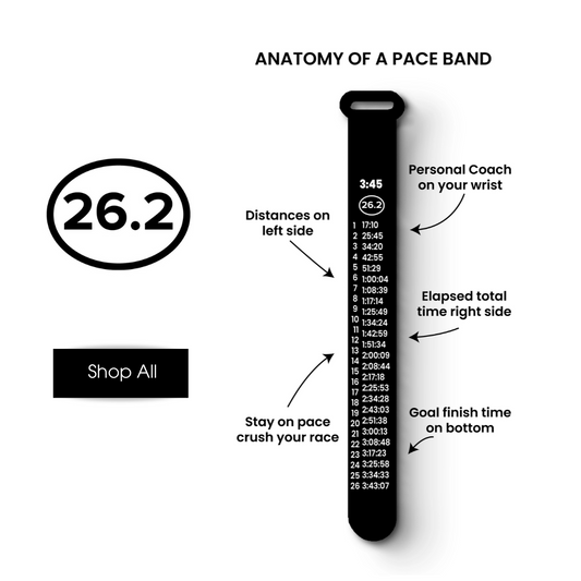 26.2 Full Marathon Silicone Race Pace Band
