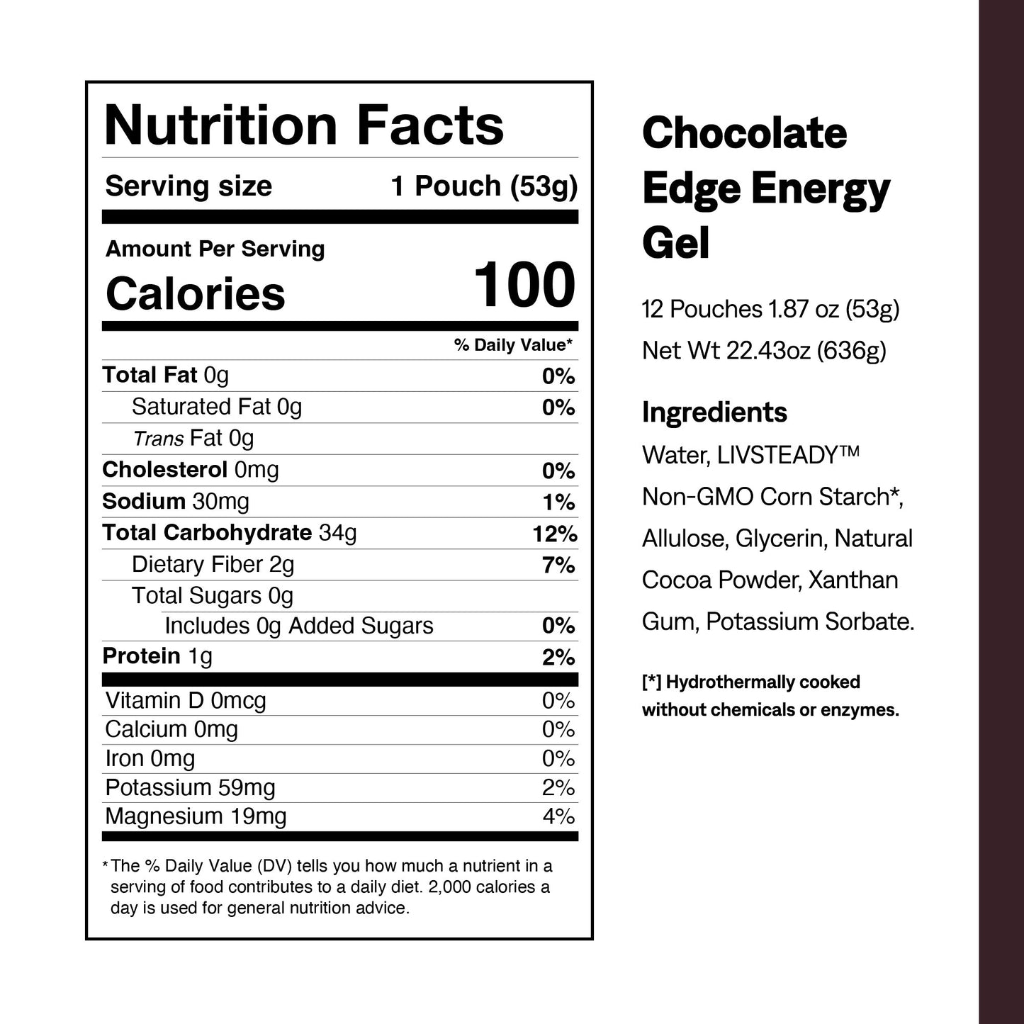 Chocolate Edge